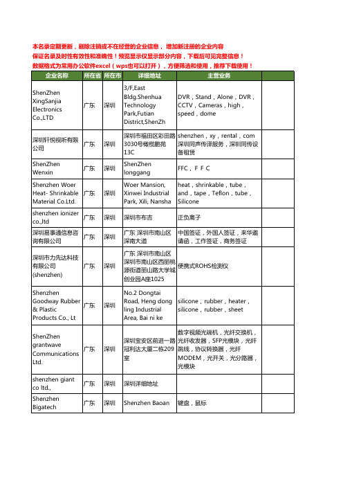 新版广东省深圳shenzhen工商企业公司商家名录名单联系方式大全31家