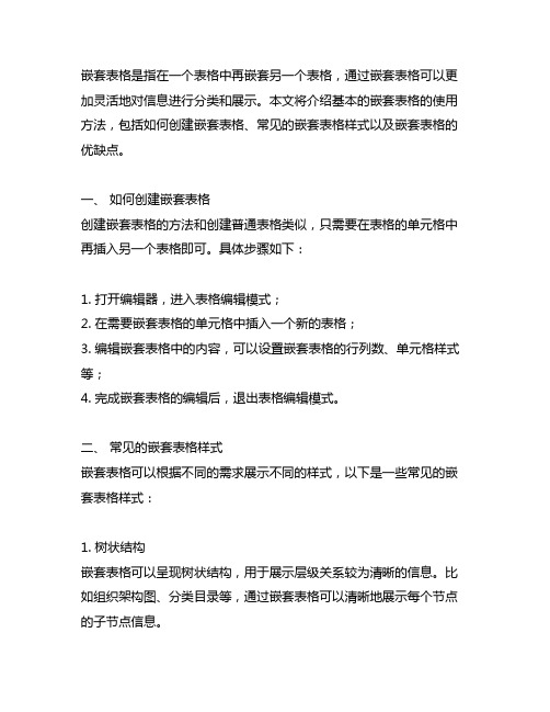basictable 嵌套表格