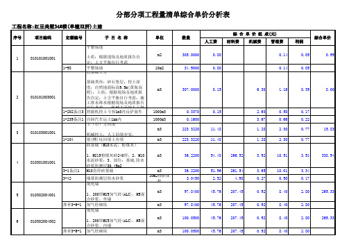 分部分项工程量清单综合单价分析表