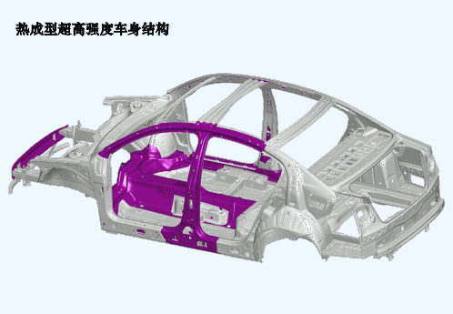 热成形钢板技术 PPT