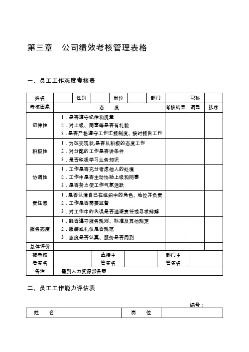 公司绩效考核管理表格