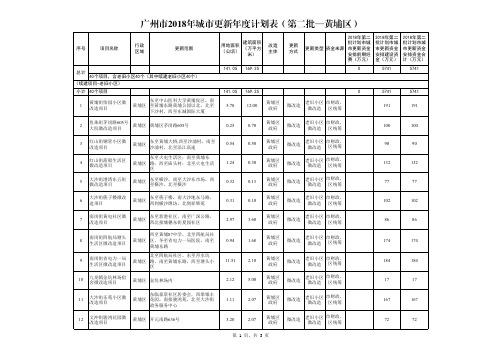 广州2018年城更新计划表第二批黄埔区