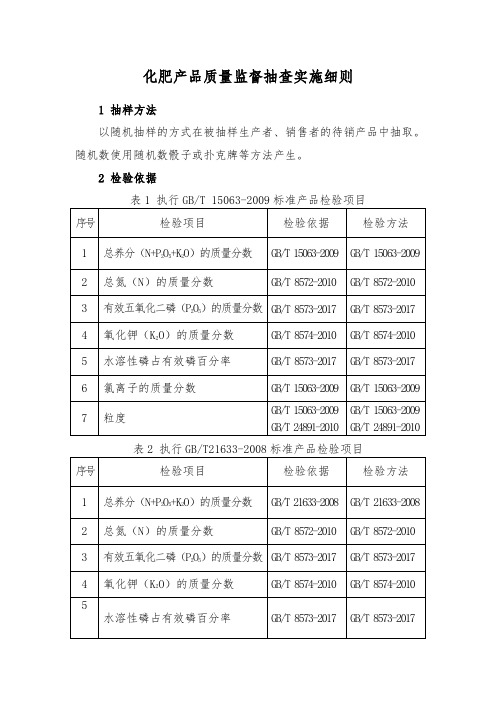 化肥产品质量监督抽查实施细则
