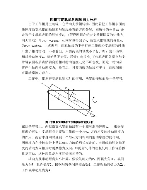 辊间轴向力分析
