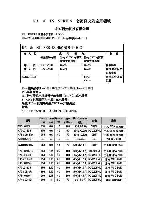 KA-FS-SERIES