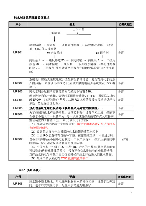 纯化水用户需求书URS