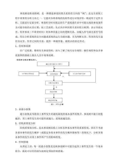 事故树也称故障树