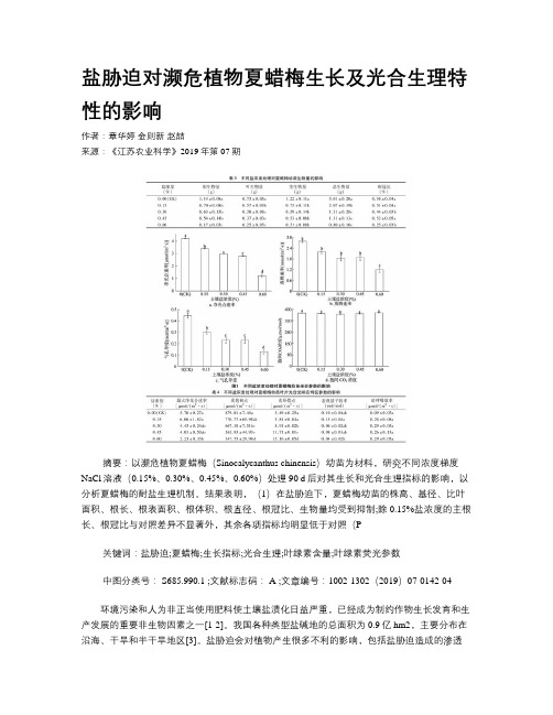 盐胁迫对濒危植物夏蜡梅生长及光合生理特性的影响