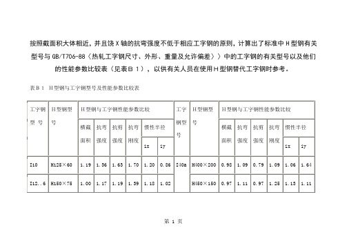 工字钢截面特性-33页word资料