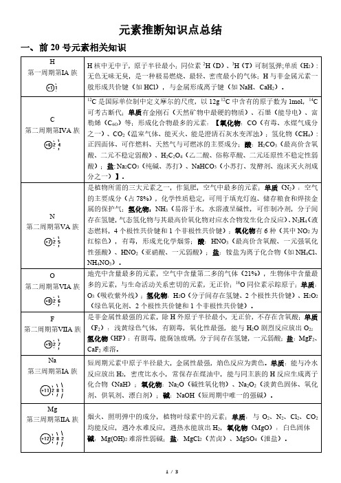 元素推断知识点总结