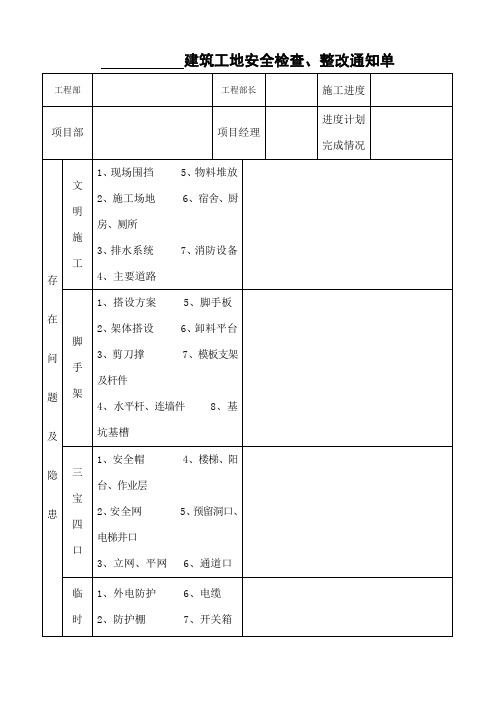 建筑工地安全检查整改通知单