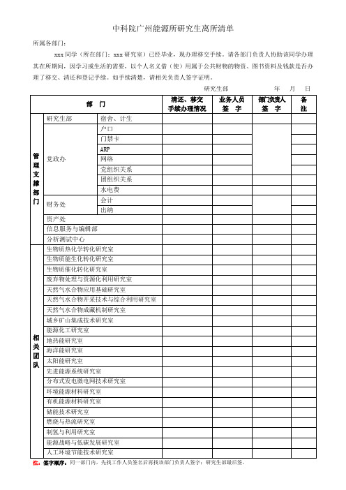 中科院广州能源所研究生离所清单