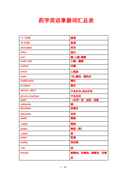 药学英语掌握词汇表参考模板