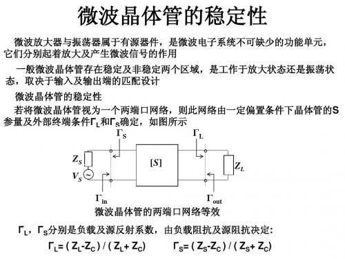 射频电路设计7