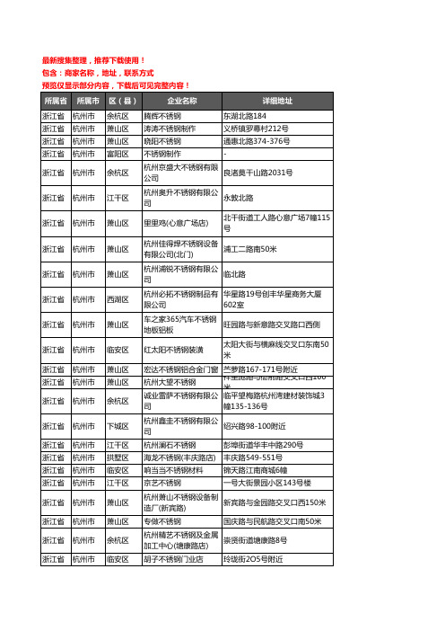 新版浙江省杭州市不锈钢企业公司商家户名录单联系方式地址大全1065家