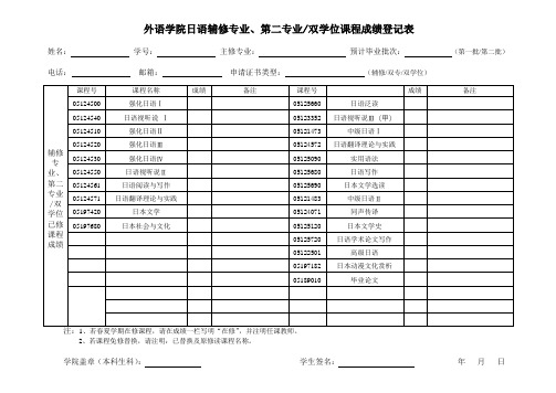 外语学院日语辅修专业、第二专业双学位课程成绩登记表