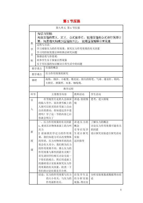 湖南省株洲县渌口镇中学八年级物理下册 9.1 压强教案 