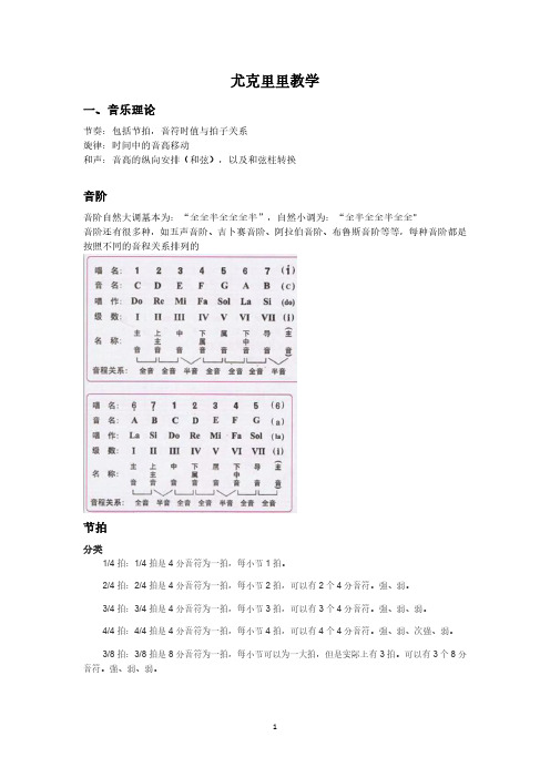 尤克里里 乐理 和弦 节拍 技巧 弹法 