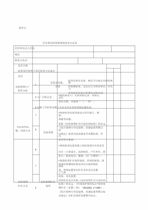 危险废物检查表