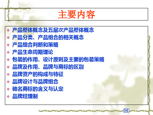 产品品牌包装策略课件