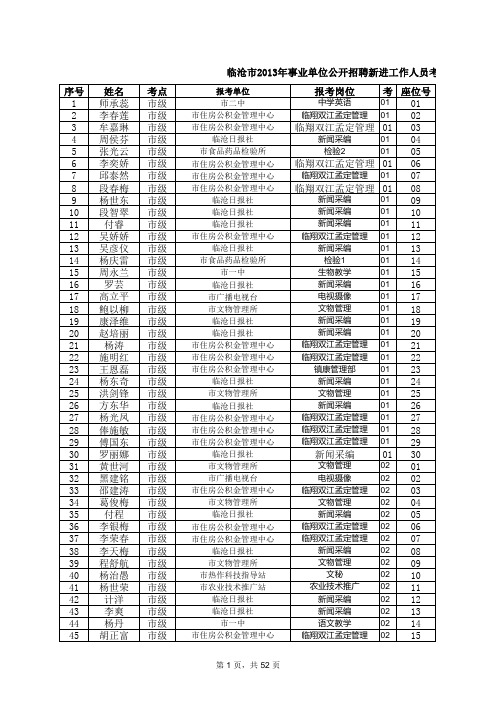 临沧市2013年事业单位公开招聘新进工作人员考试登分册