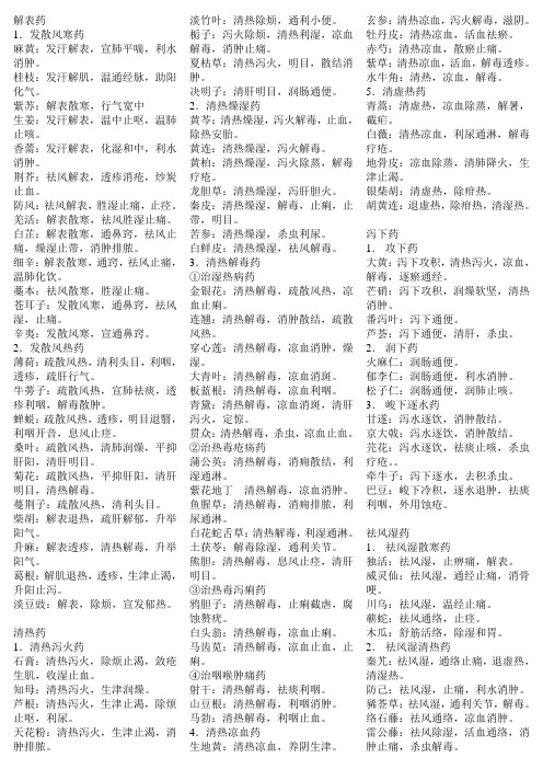 中医执业医师资格考试笔试中药速记打印版