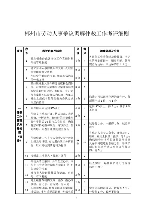 郴州市2015年劳动人事争议调解仲裁工作考评细则
