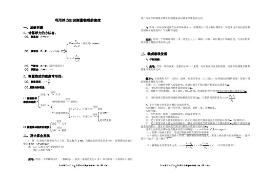 利用浮力知识测量物质的密度教学案(打印稿)
