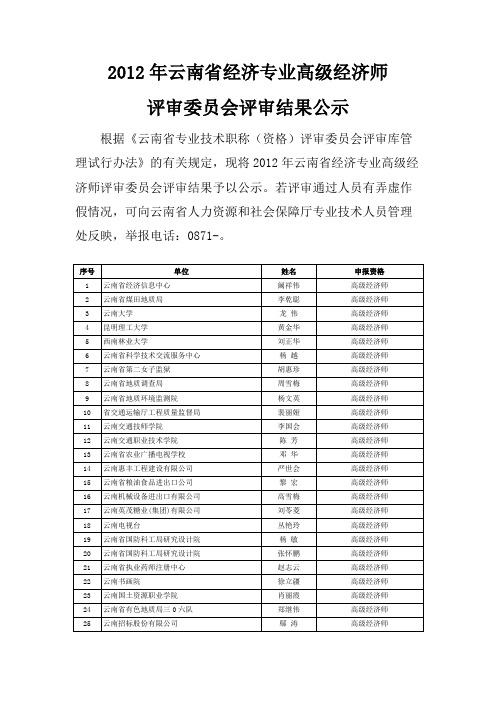 2012年云南省经济专业高级经济师评审委员会评审结果公示314097范文