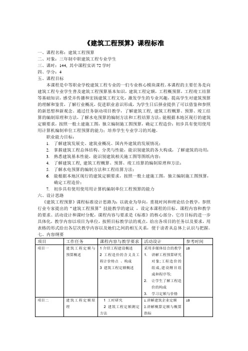 建筑工程预算