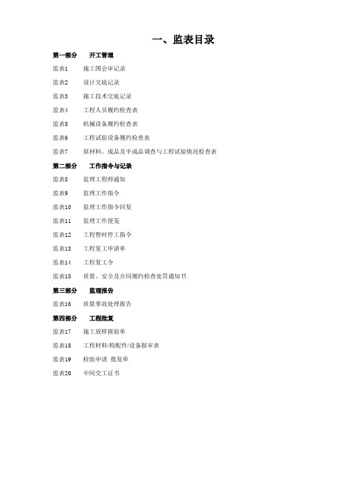 工程监理表格(附件)