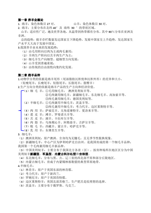 总结