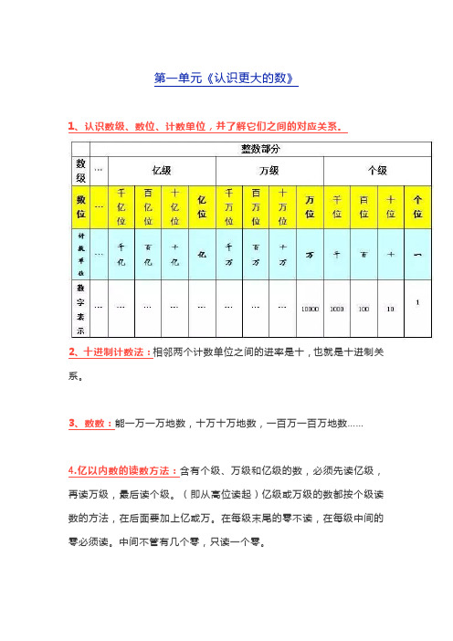 四年级数学上册期末复习要点(北师大版)