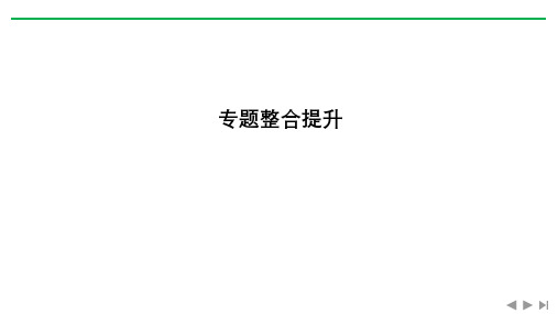 2018-2019版高中化学(浙江专用)新设计同步选修六课件：专题1 物质的分离与提纯 专题整合提升