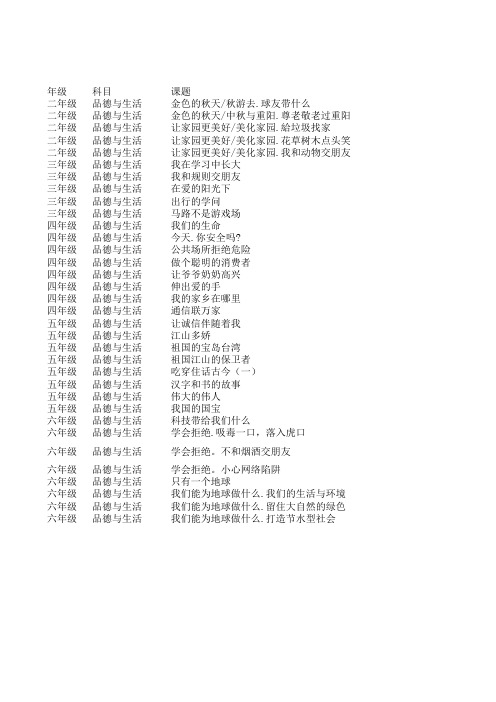 法制教育与学科教育目录 (version 1)