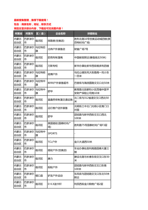 新版内蒙古自治区巴彦淖尔市户外用品企业公司商家户名录单联系方式地址大全39家