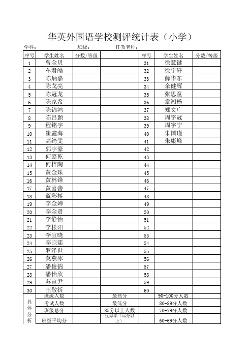 测评登分表(小学)