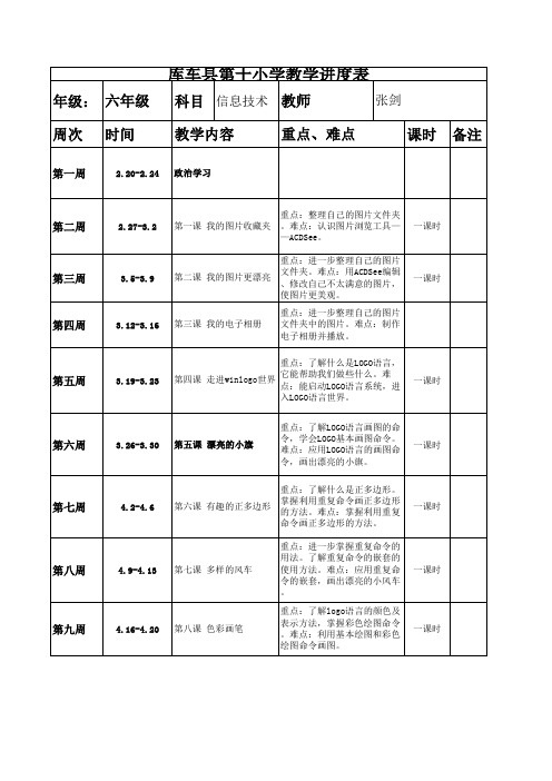 6信息技术教学进度表