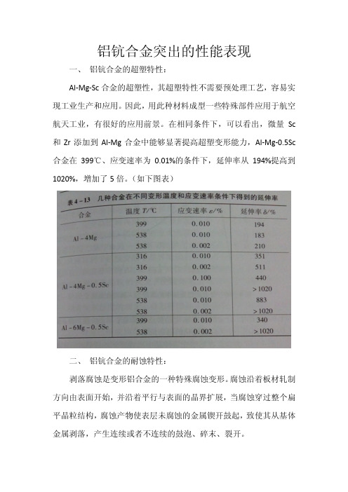 铝钪合金突出的性能表现
