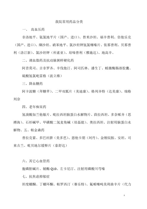 我院常用药品分类