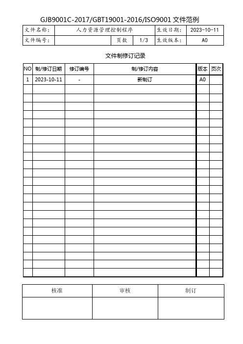 GJB9001C人力资源管理控制程序