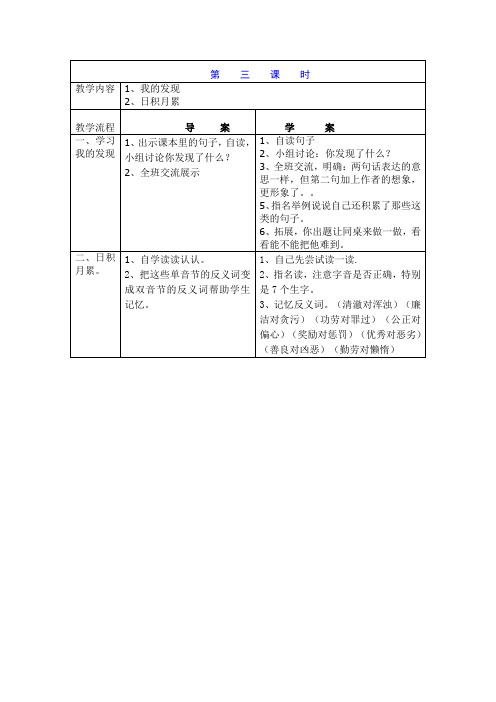 语文人教版三年级下册语文园地二。我的发现