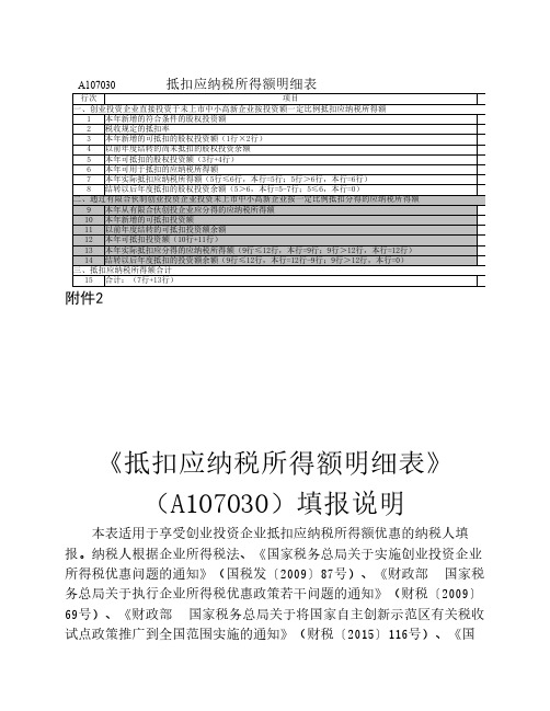 抵扣应纳税所得额明细表(A107030)及填报说明