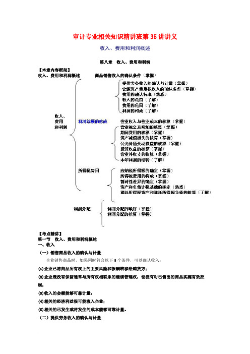 审计专业相关知识精讲班第35讲课件讲义