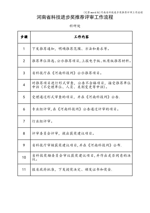 (完整word版)河南省科技进步奖推荐评审工作流程