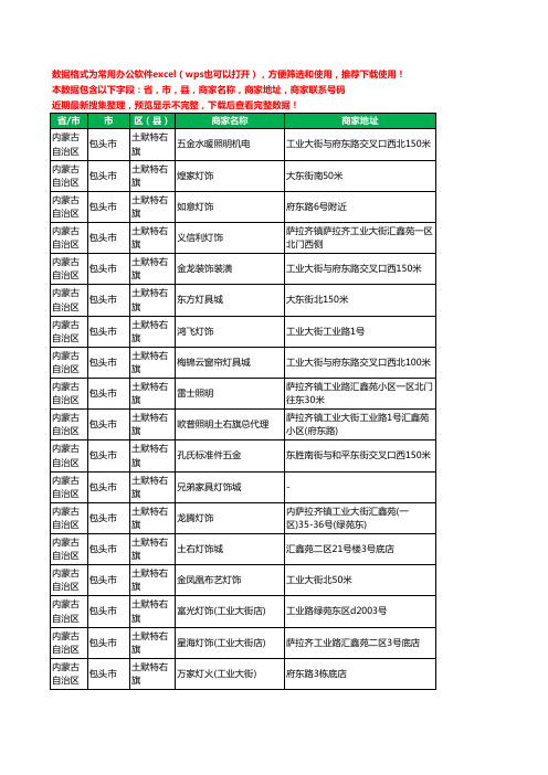 2020新版内蒙古自治区包头市土默特右旗灯饰工商企业公司商家名录名单联系电话号码地址大全20家