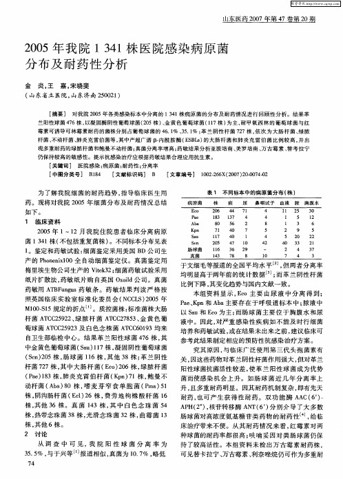 2005年我院1341株医院感染病原菌分布及耐药性分析