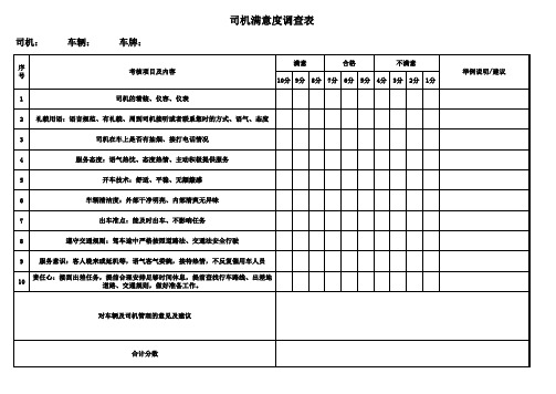 车辆、司机满意度调查表