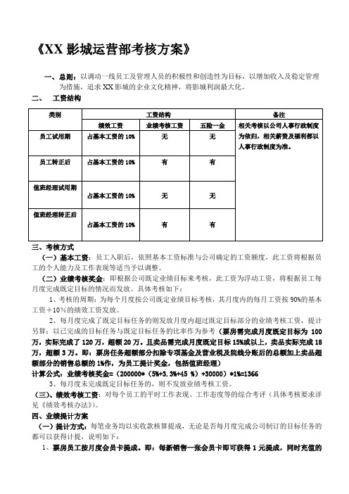 XX影城考核方案