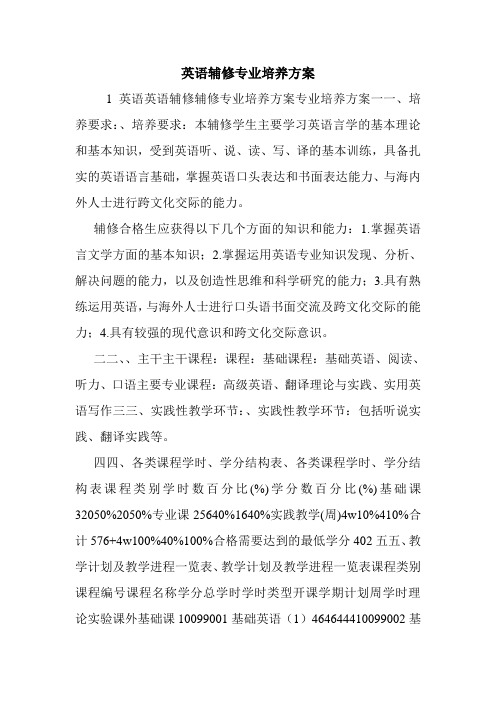 英语辅修专业培养方案.doc